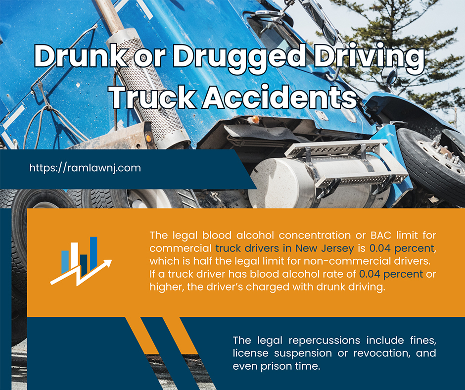 Drunk or Drugged Driving Truck Accidents