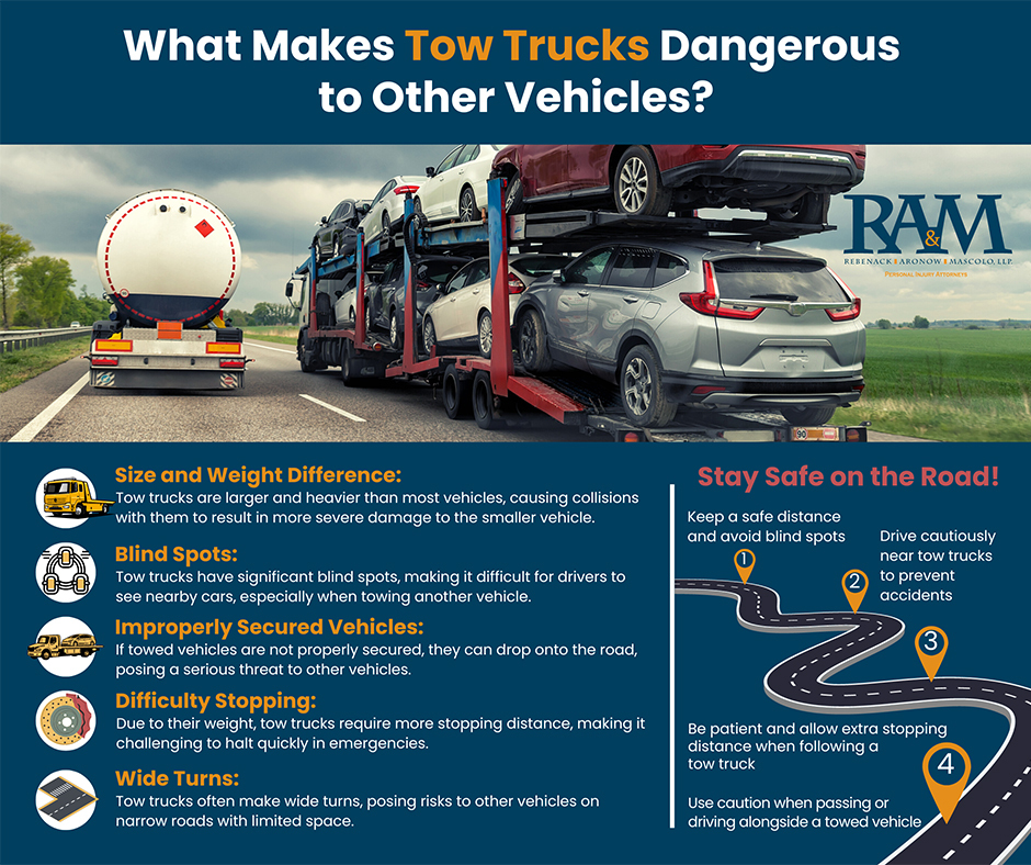 Tow Truck Accidents