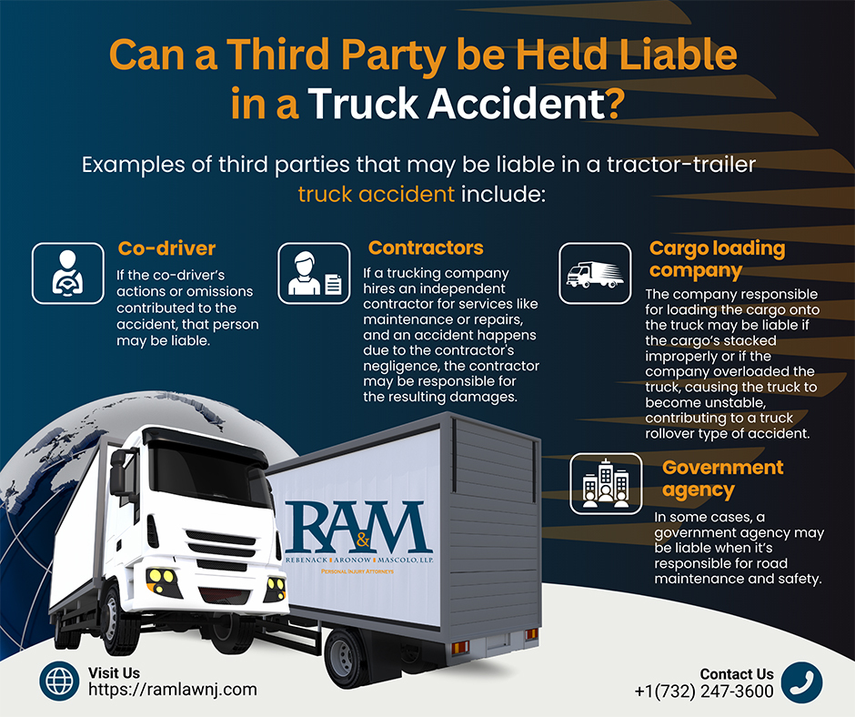 Can a Third Party be Held Liable in a Truck Accident?
